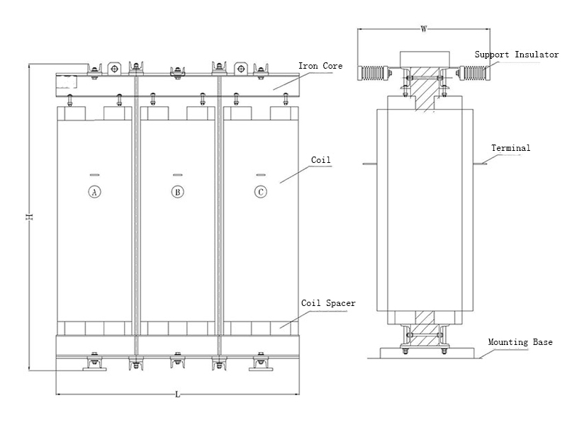 Dry-type iron core series reactor diagram