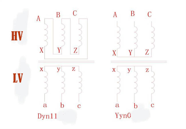 ztelec case