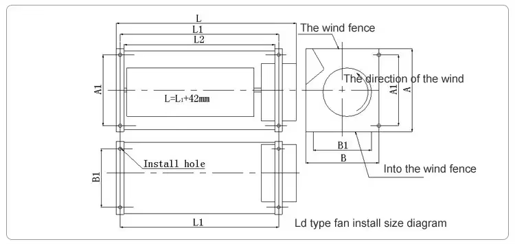 Dry Type Transformer Cooling FanTop Side Blown Aluminum Alloy Cross Flow Blower Fan
