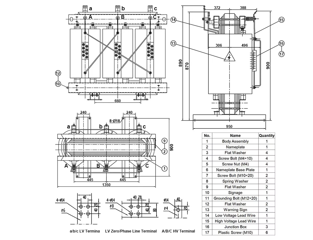 High-Voltage (HV) and Low-Voltage (LV) cast resin winding coils
