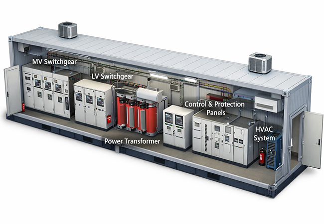 E-HOUSE Substation | Modular Electrical House for Fast & Reliable Power Distribution