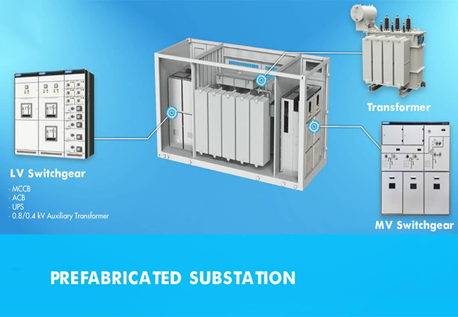 Prefabricated Substation: Complete Guide to Compact, Modular Power Distribution Solutions